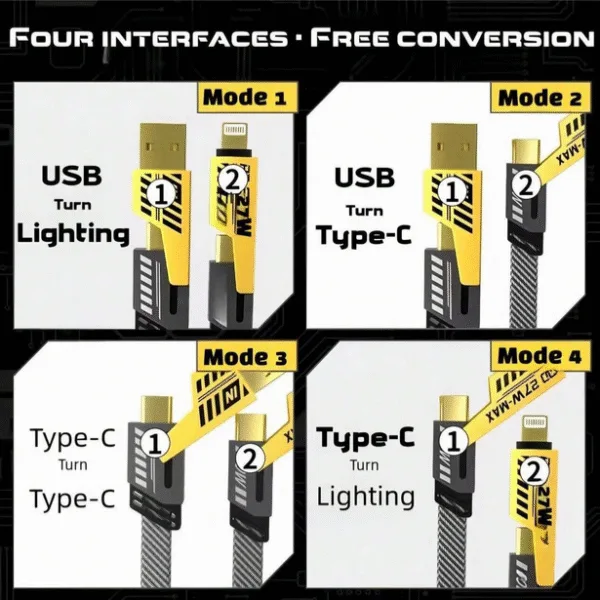 4 In 1 Mech Data Cable 65W+27W Super Fast Charging Braided Cable USB+TYPE-C Interface 8
