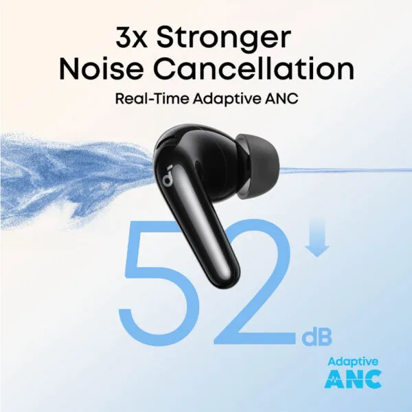 Anker Soundcore R60i NC True Wireless Earbuds 2