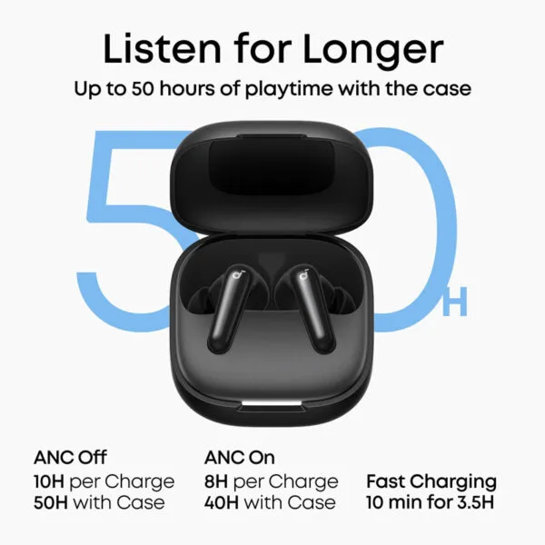 Anker Soundcore R60i NC True Wireless Earbuds 3